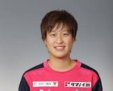 宝田沙織