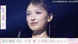 望月理恵