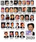 荒木飛呂彦