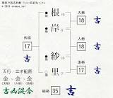 根岸紗里