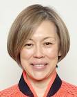 中田久美