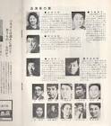 島田彰