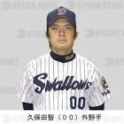 久保田智