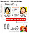 赤堀恵美子