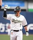 西川龍馬