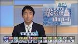 塩屋紀克