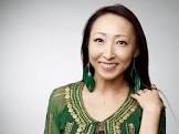 CHIHARU (ダンサー)