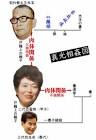 岡田恵珠