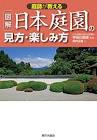 堀内マサキ