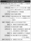 栗原勇一郎