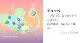 チュッペ (プリパラ)