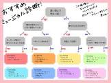東堂コハクリスナー