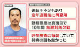 鈴木吾郎