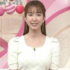 中西希