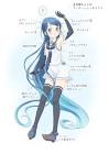 五月雨 (艦これ)