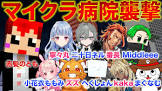 まぐなむ (ゲーム実況)