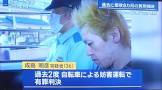 成島明彦