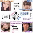 みうごん