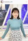 田中萌 (アナウンサー)