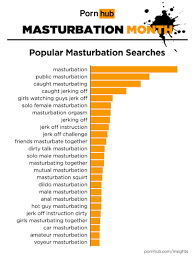 Women watching men masturbate jpg x Women watching men masturbate