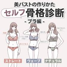 垂れ乳　おばさん|豊熟な人妻いいなり蜜戯 (ミリオンムック 60) |本 | 通販 | Amazon