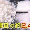 “有害”指摘のPFAS 多摩地域の住民に血液検査 結果は？【詳しく ...