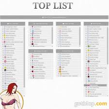 Best free porn sites tubes to stream porn videos prime porn list png x List of free sites