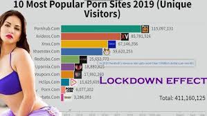 Best mature porn sites porn lists — jpg x Top ten sites