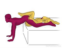 Images sex positions image type illustration jpg x Names of sex positions