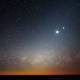 A Planet Skywatching Guide for 2017: When, Where & How to See the Planets 