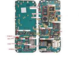 Image result for Hardware Diagrams