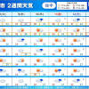 2週間天気 台風6号 沖縄は荒天長引く恐れ 北上したあと東よりへ ...