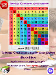 девочка 6-14 лет голая|Ничего личного (18+) — настольная игра от GaGa Games : купить игру Ничего  личного (18+) : в интернет-магазине — OZ.by