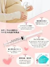 子宮口精子注射画像|Timing Aid | 自宅でできる、ふたりではじめる妊活。サガミの妊活商品情報サイト