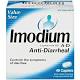 People Overdosing on Diarrhea Drug, FDA Says 