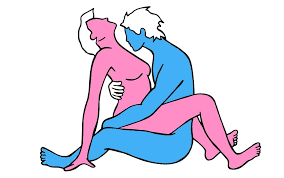 Sex horoscope changing positions cheex jpg x Sex horoscope