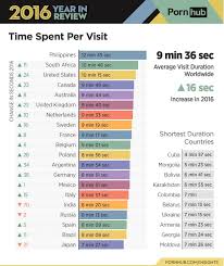 Most watched jpg x Most watched