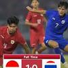 Indonesia Vô địch U19 Đông Nam Á sau Chiến thắng Kịch tính Trước Thái Lan