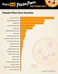 Naked pizza lacygirlxo getting pizza naked watch online or download jpg x Naked for pizza