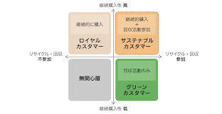 小倉優子　nude fake|Vol.55 No.