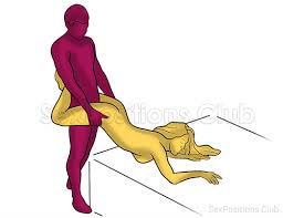 Wheelbarrow sex position gif x Wheelbarrow sex position