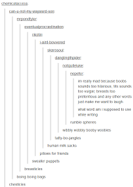 Sounds of sex tumblr porn videos xhamster gif x Sounds tumblr