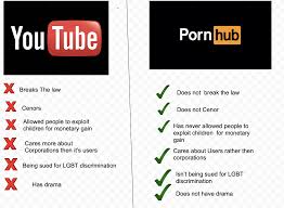 Brazzers pornhub which is the better porn site jpg x Better than hub