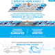 Car sharing increases mobility, decreases greenhouse gas emissions 