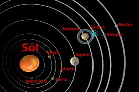 sistema solar