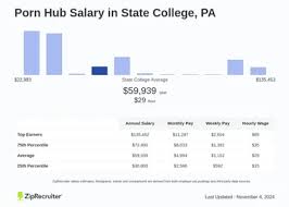 Whatever happened to jeremy penn jpg x College penn