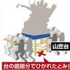 山笠