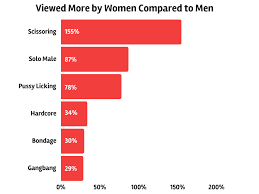 Women watching men jerk off jpg x Women watching men