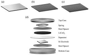 Han Chae-ah fakenude|Molecular Mechanisms of Floral Boundary Formation in Arabidopsis