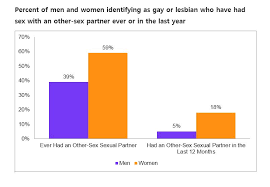 The fight to hold pornhub accountable jpg x Gay sleeping fuck